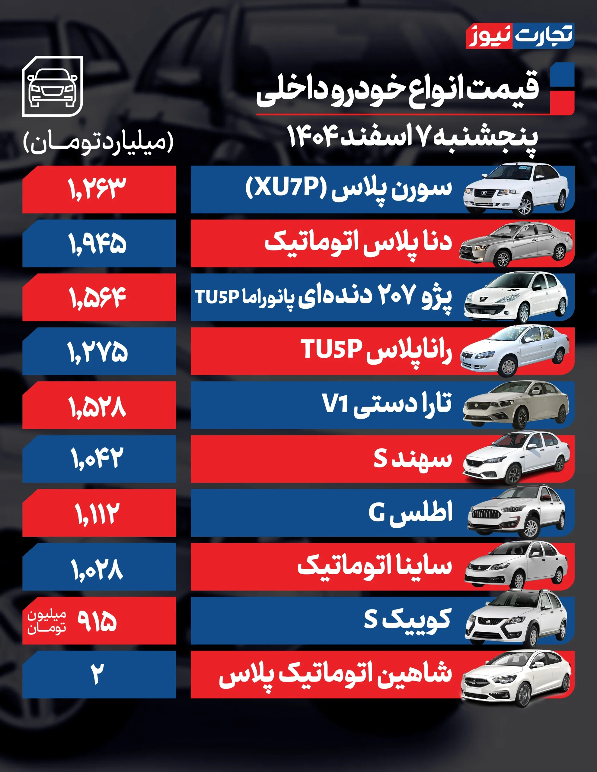 قیمت خودرو امروز 7 اسفند 1404 + جدول