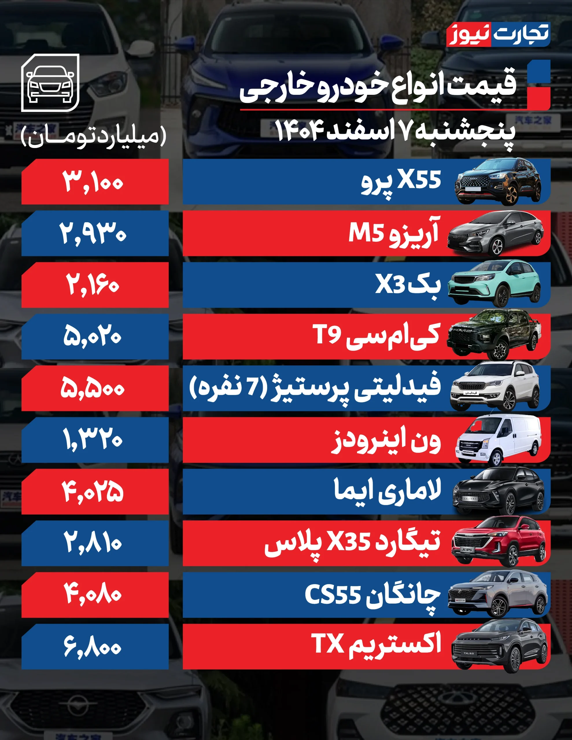 قیمت خودرو امروز 7 اسفند 1404 + جدول