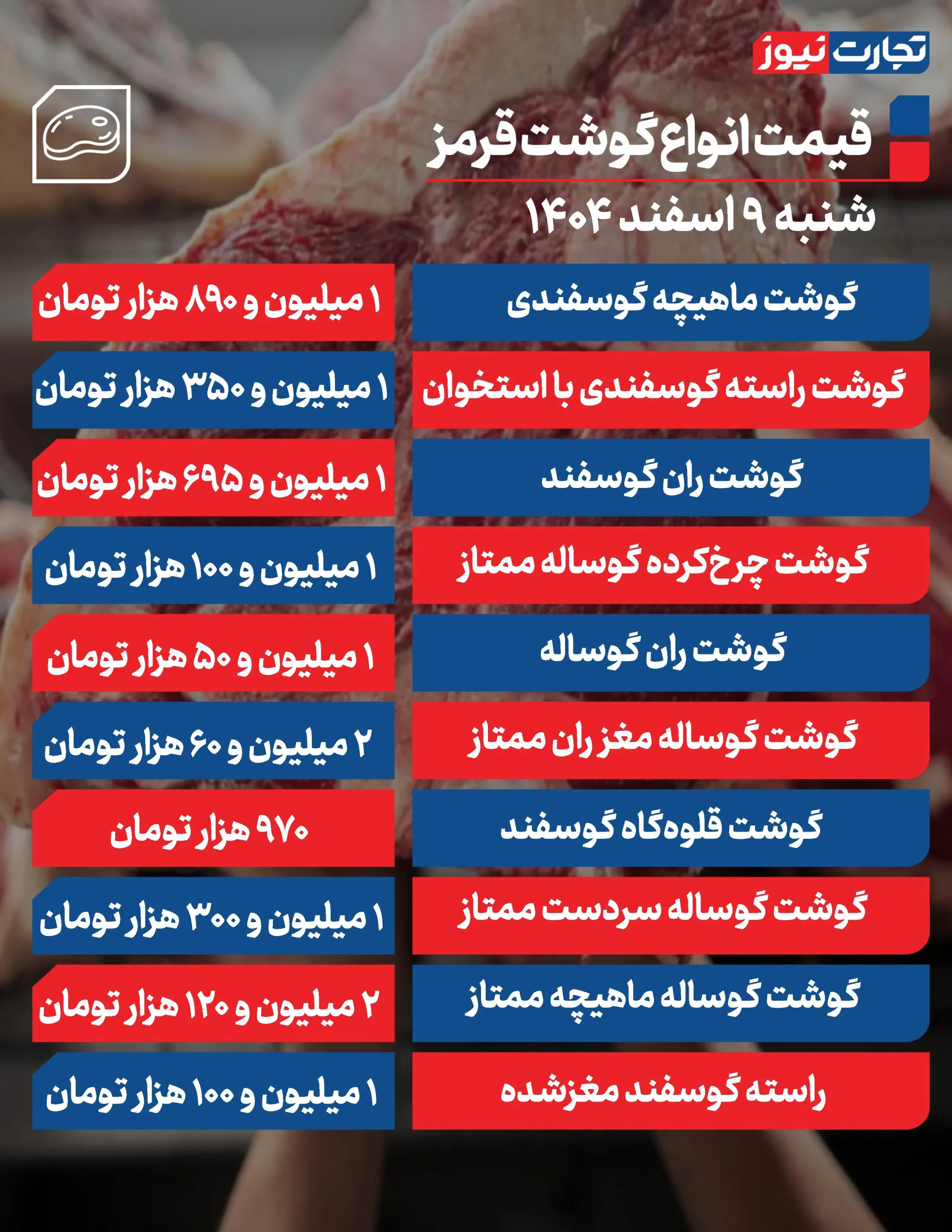 قیمت گوشت قرمز امروز 9 اسفند ۱۴۰۴ + جدول